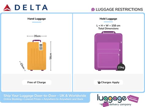 delta international baggage allowance|delta airlines baggage international size.